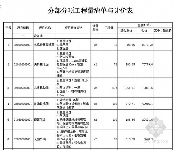 2012北京信息价格资料下载-[北京]中国人民银行设备监控区工程量清单报价（2012）