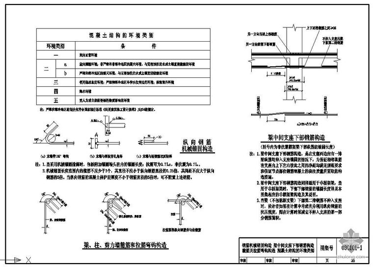 03g101-1图集钢筋资料下载-某钢筋机械锚固构造梁中间支座下部钢筋节点构造详图(图集号 03G101-1 第35页)