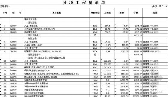 家装概算表资料下载-浙江新世纪某公司公装工程预算书