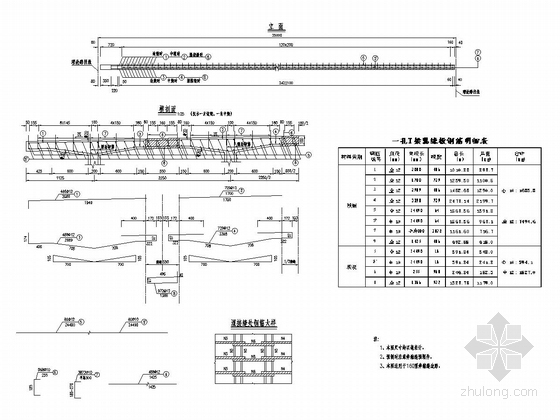25m预应力砼简支T梁桥上部构造通用图（600余张 高价值）-T梁翼板钢筋布置图