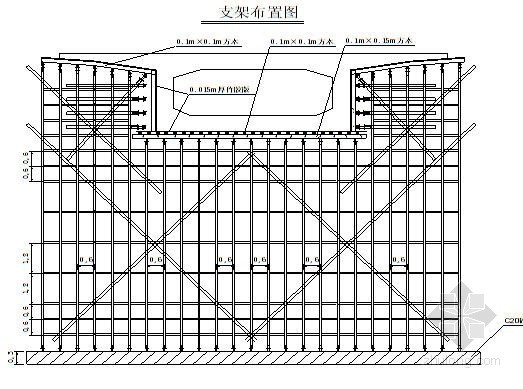 地铁工程土建实施性施工组织设计127页（含高架三层桥 隧道）-支架布置图 