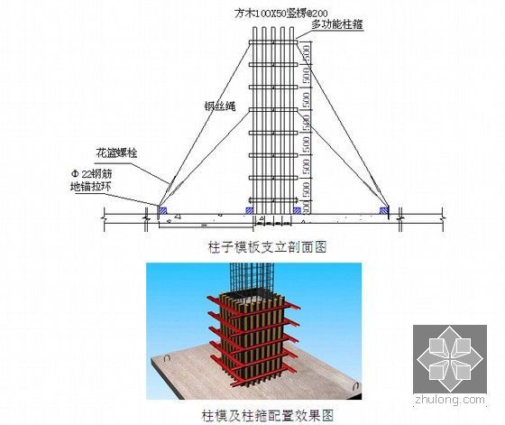 [北京]框架剪力墙结构图书馆工程总承包施工组织设计(470余页方案详细附图)-柱子模板施工示意图