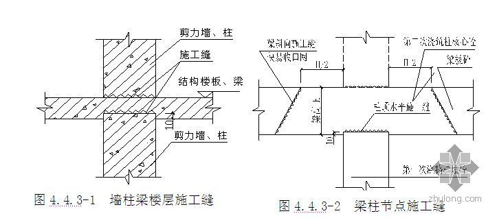 泵送混凝土架体施工方案资料下载-北京某医院医疗楼混凝土施工方案