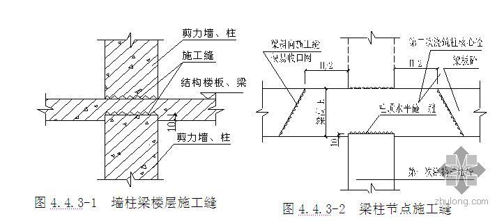 冬雨季施工注意事项资料下载-北京某医院医疗楼混凝土施工方案