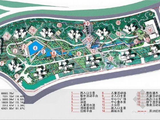 重庆住宅方案设计资料下载-重庆高新住宅小区景观设计方案