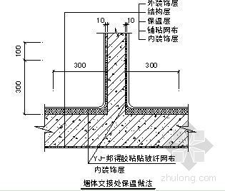 轻质隔墙板抹灰施工方案资料下载-北京某住宅楼装饰装修施工方案