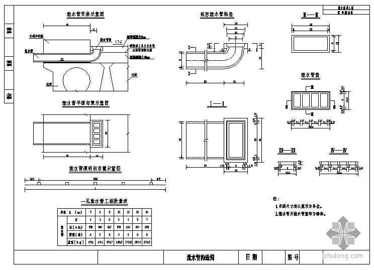 市政桥梁全套图纸资料下载-某桥梁设计全套图纸