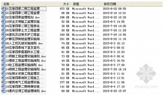 [云南]某住宅工程监理大纲 规划及17项细则合集（全套资料 图文并茂）-建筑电气工程监理流程图(框图) 