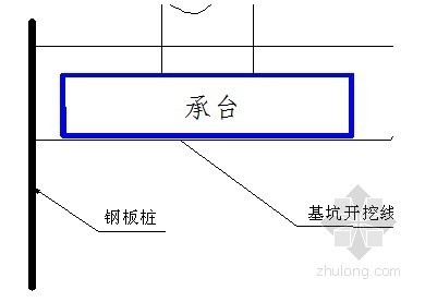 跨铁路箱涵资料下载-跨铁路专用线安全施工方案（中铁 跨线桥）