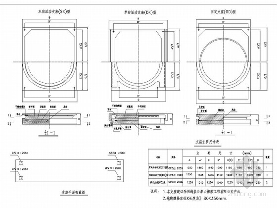 桥梁支座布置及构造图