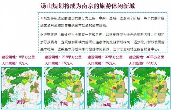 小区项目分析资料下载-[南京]高端住宅项目分析及竞标策划报告