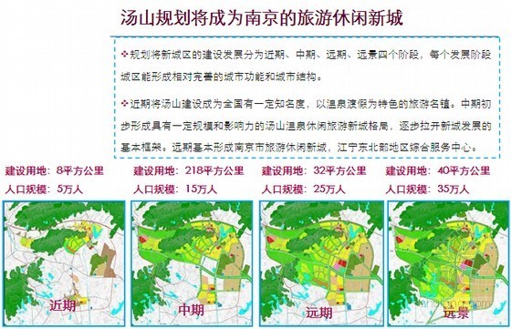 室内住宅项目分析资料下载-[南京]高端住宅项目分析及竞标策划报告