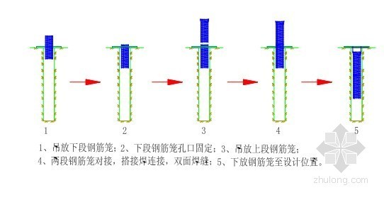 孔位尺寸详图资料下载-[广东]盾构区间端头加固人工挖孔桩施工方案