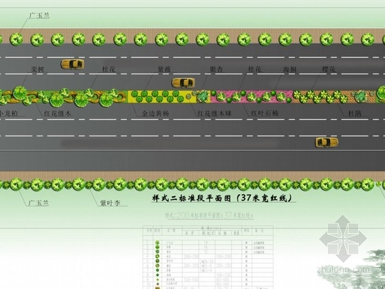 道路景观设计实例资料下载-[淮南]道路景观设计方案
