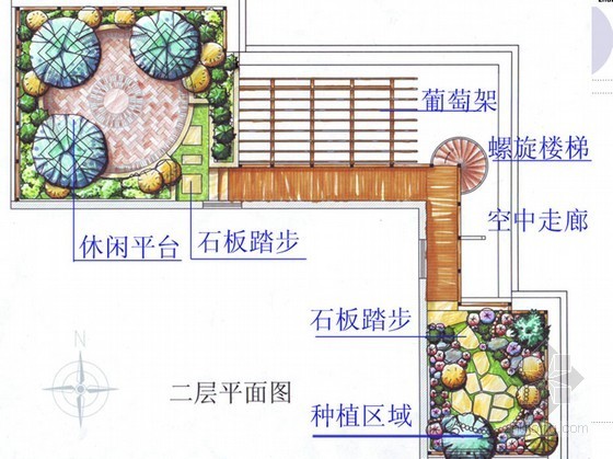 屋顶绿化技术资料下载-屋顶绿化简述及应用技术