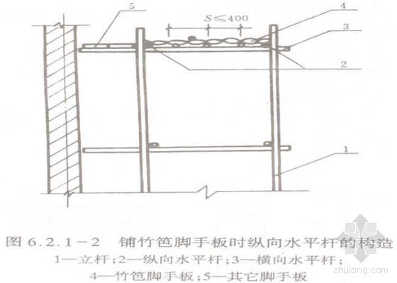 双排双立管外架施工方案资料下载-江苏昆山市某商住楼工程外脚手架施工方案