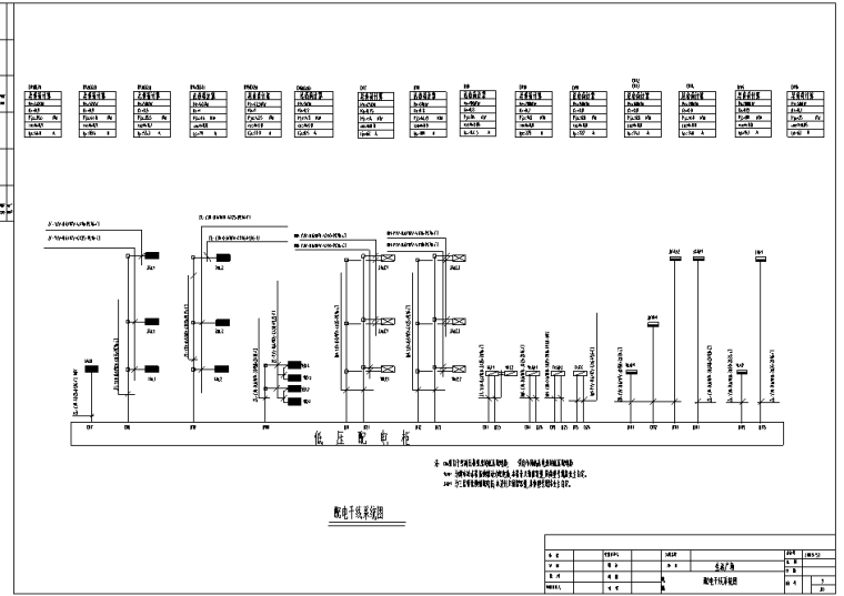 超市配电系统图资料下载-某超市及配电所全套电气图纸