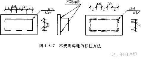 钢结构施工详图制图规定，详解！_16