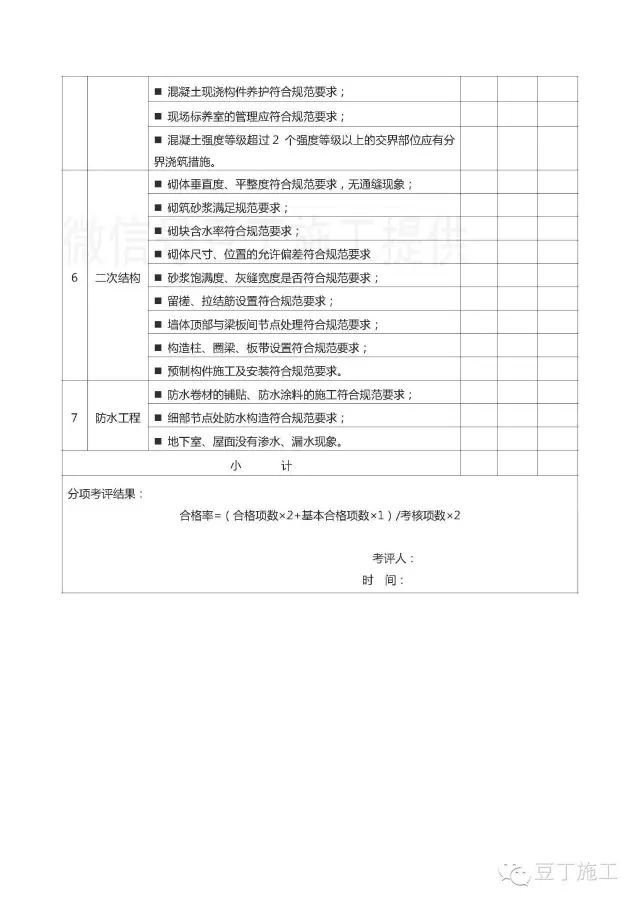 值得借鉴丨中建如何系统管理施工质量、技术资料？15张表让你了解_9