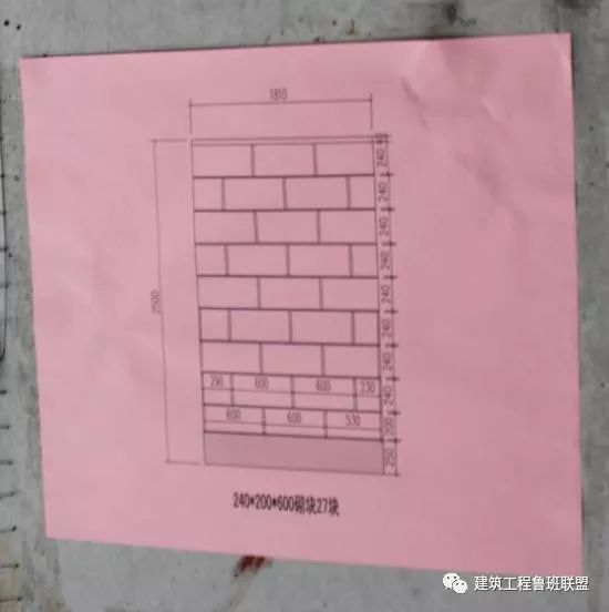 践行“样板引路”丨向优质工程学习样板区和样板层做法！_32