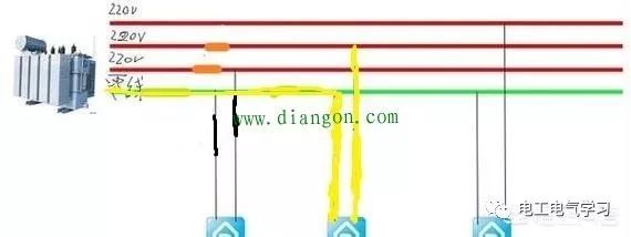 三相电零线怎么接资料下载-家里零线断了为什么会烧电器？看看图解