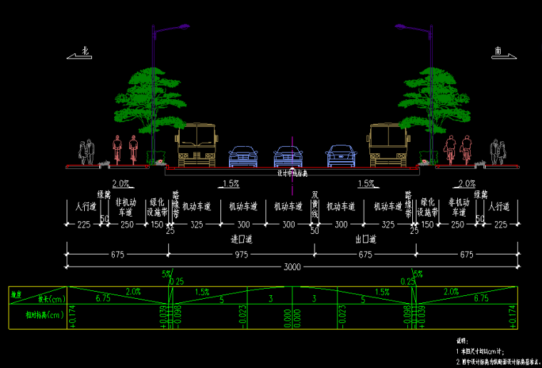 道路交通监控系统设计图纸资料下载-红线宽度30米沥青混凝土路面城市次干路设计图纸51张（含排水交通绿化）