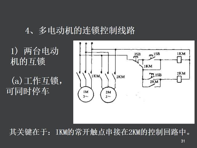 电气控制原理图讲解