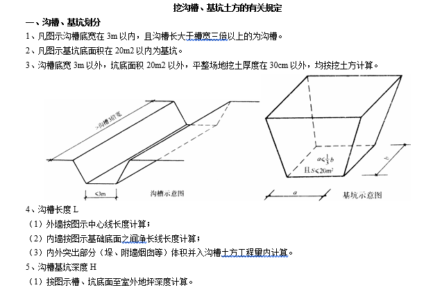 建筑工程量计算方法(含图及计算公式)-沟槽土方