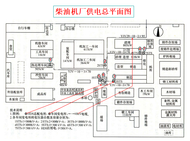 建筑电气工程识图  ppt  143页_8