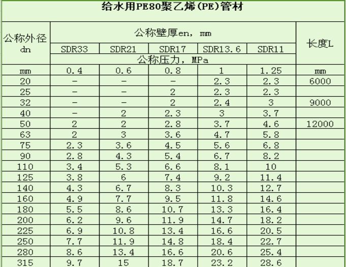 案例分析|空调系统设计流程与方法_18