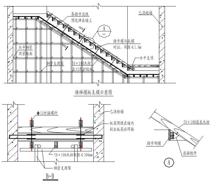 车站模板台车施工方案资料下载-[黑龙江]高层住宅楼工程模板施工方案（55页）