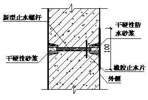 大连金融商务区地块项目质量创优策划书-螺栓孔封堵剖面示意图