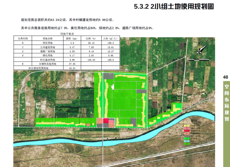 [新疆]阿纳库勒乡新农村规划设计方案文本-土地使用规划图