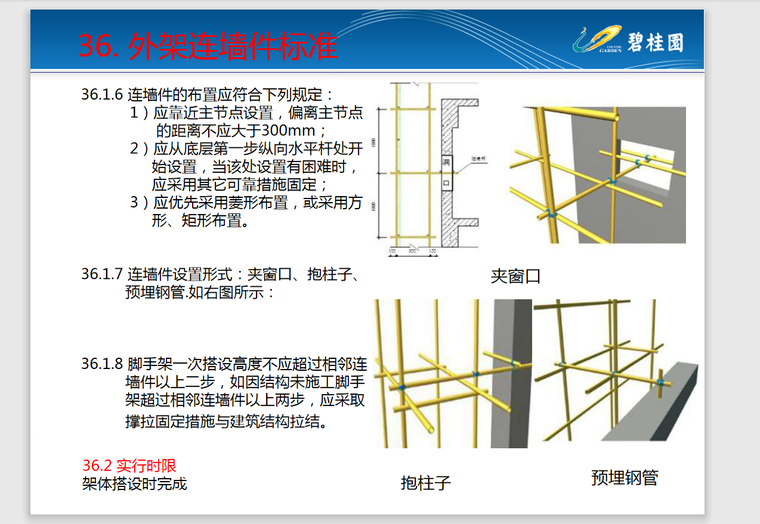 [知名地产]沈阳某项目安全生产文明施工标准化指导手册-70页-外架连墙件