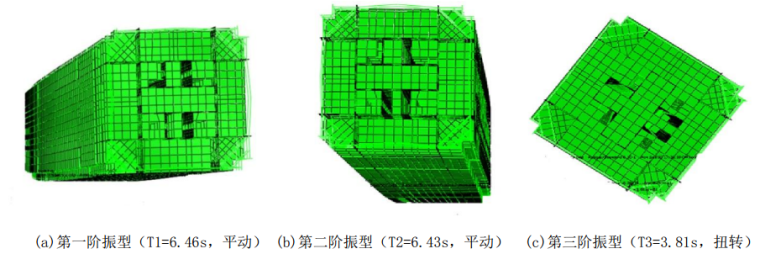 深业上城高塔结构动力弹塑性分析_4