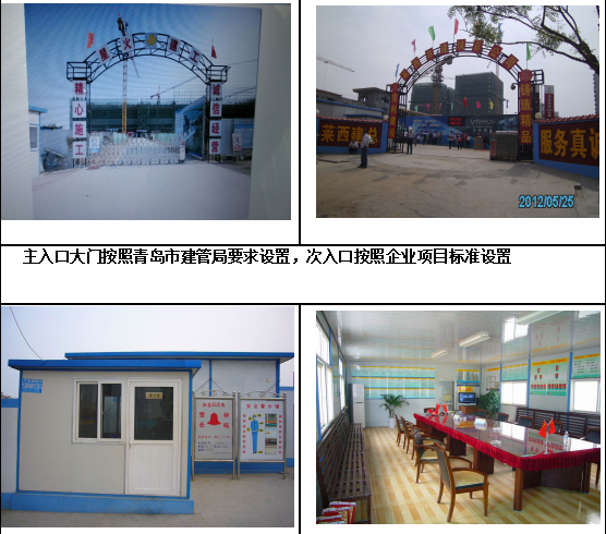 工程安全文明策划方案资料下载-现场安全文明施工策划