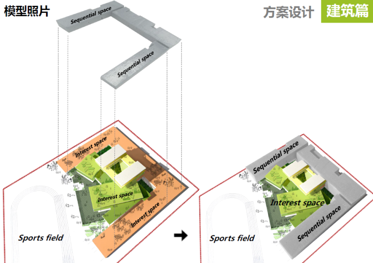 [天津]南开区市党校北中学建筑设计方案文本-模型照片