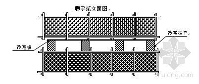 湖北某煤气化部分空分装置冷箱脚手架拆除方案-2