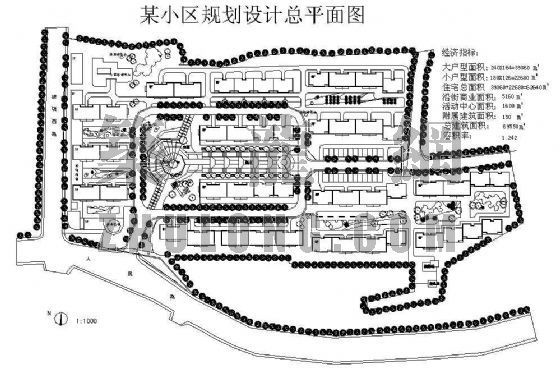 小区规划总平面图带效果图资料下载-xx花园小区规划总平面图