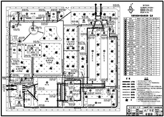 给水工程施工总布置图资料下载-某给水厂平面布置图