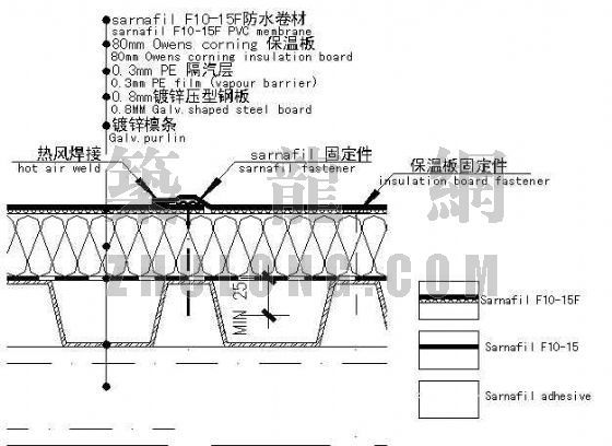 节能材料构造详图资料下载-屋面构造详图