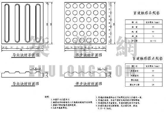 城市道路横断面及结构大样施工图-4