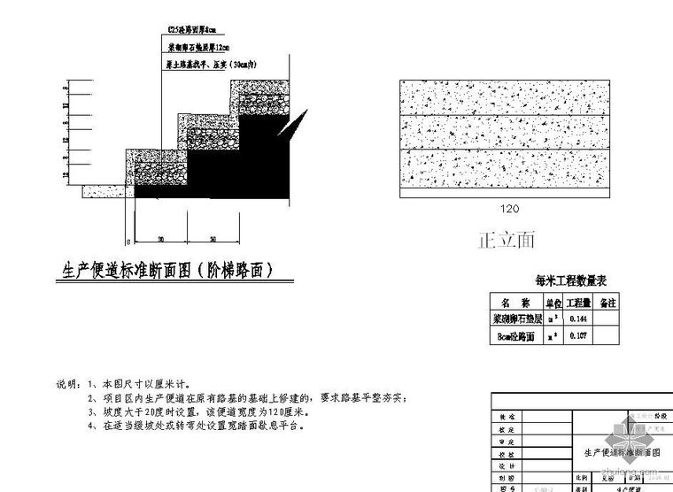 管道施工便道资料下载-新农村生产便道标准图