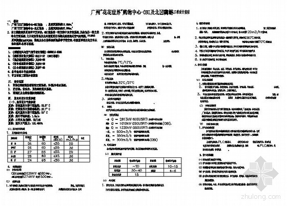广州空调设计资料下载-广州某购物中心空调设计图