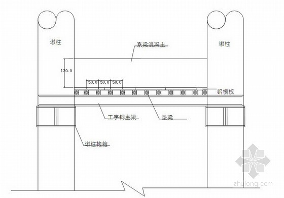 桥梁双柱式圆墩施工方案-系梁模板加固安装 