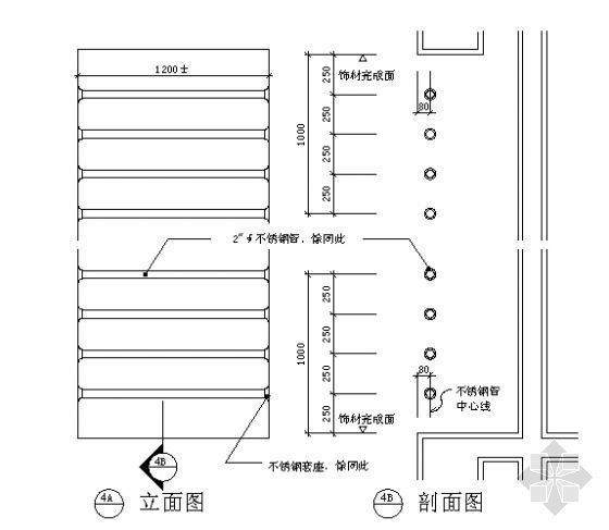 不锈钢电梯节点资料下载-不锈钢管栏杆详图