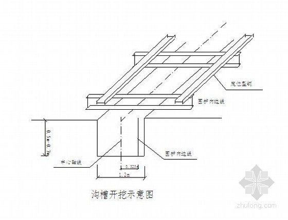 三轴搅拌桩插型钢施工方案资料下载-[江苏]地铁盾构井深基坑SMW工法桩围护结构施工方案