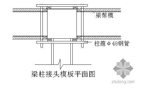 天津美术馆深基坑施工方案资料下载-浙江某美术馆模板施工方案及计算书