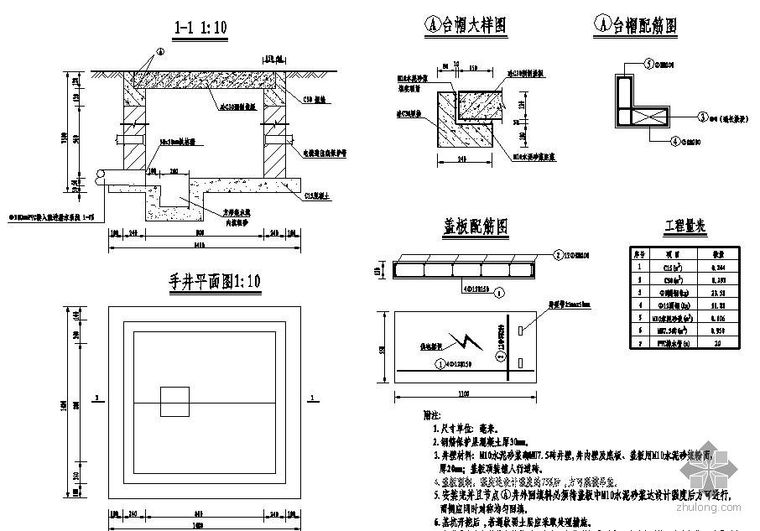 市政电气工程大样图_3