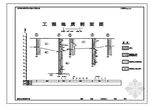 防洪评价报告编制标准资料下载-[江苏]河道整治可行性研究报告